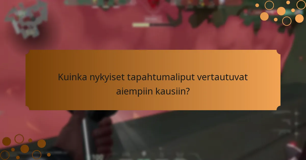 Mitkä strategiat voivat maksimoida Valorant-tapahtumalippukokemuksesi?