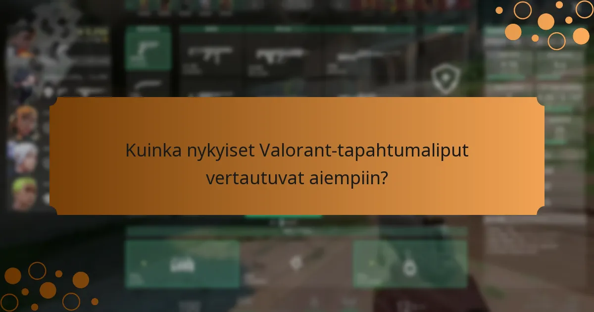 Kuinka pelaajat voivat seurata edistymistään Valorant-tapahtumalipuissa?