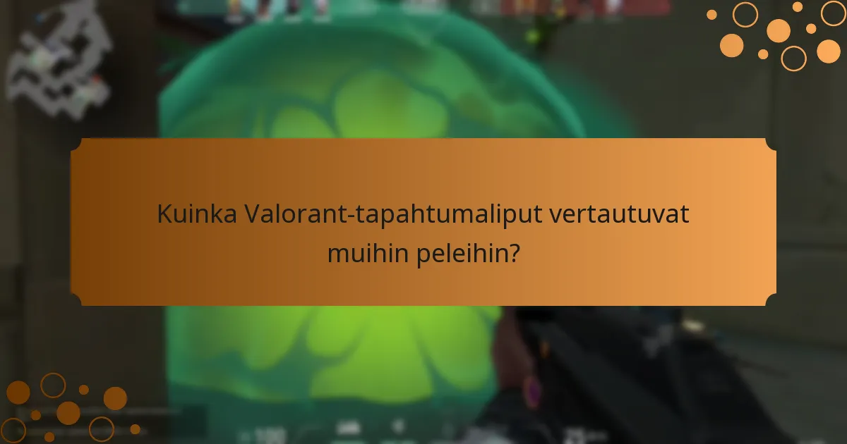 Kuinka pelaajat voivat ostaa Valorant-tapahtumalippuja?